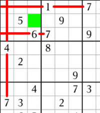 Sudoku example from Wikipedia